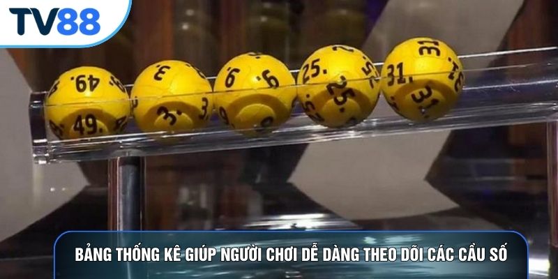 Bảng thống kê giúp người chơi dễ dàng theo dõi các cầu số